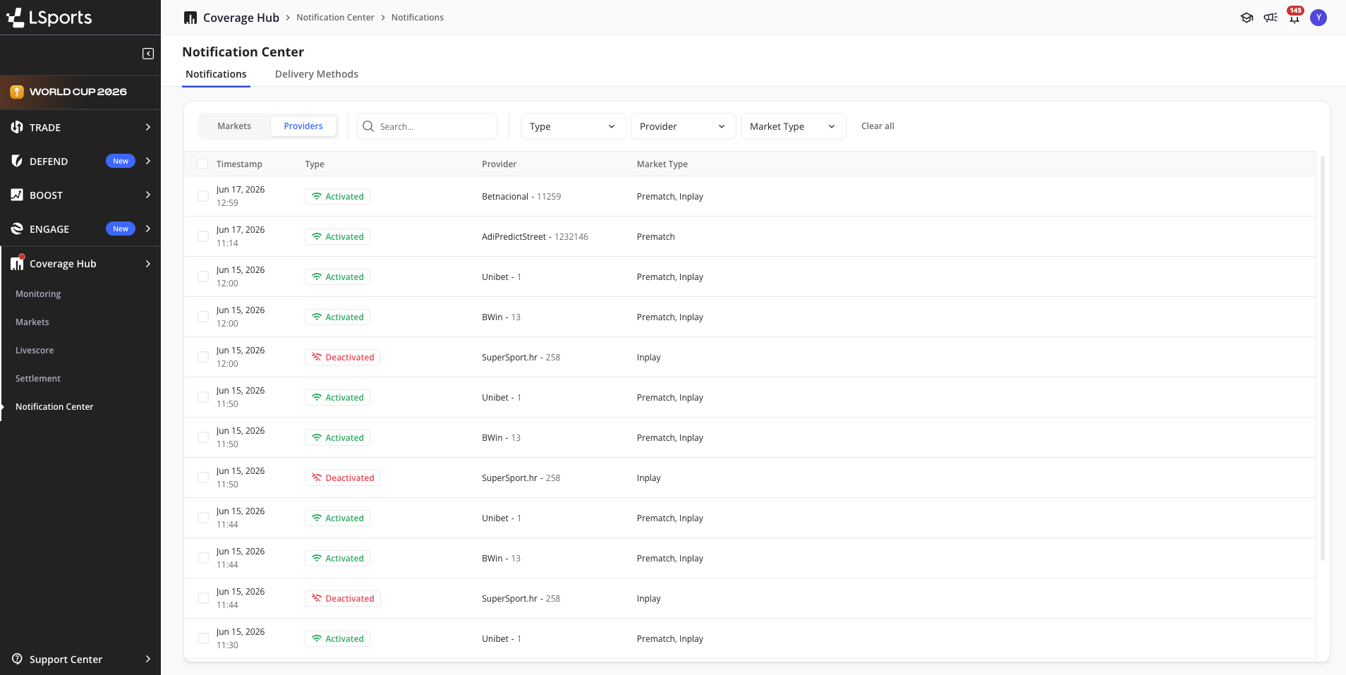 Providers notifications tab