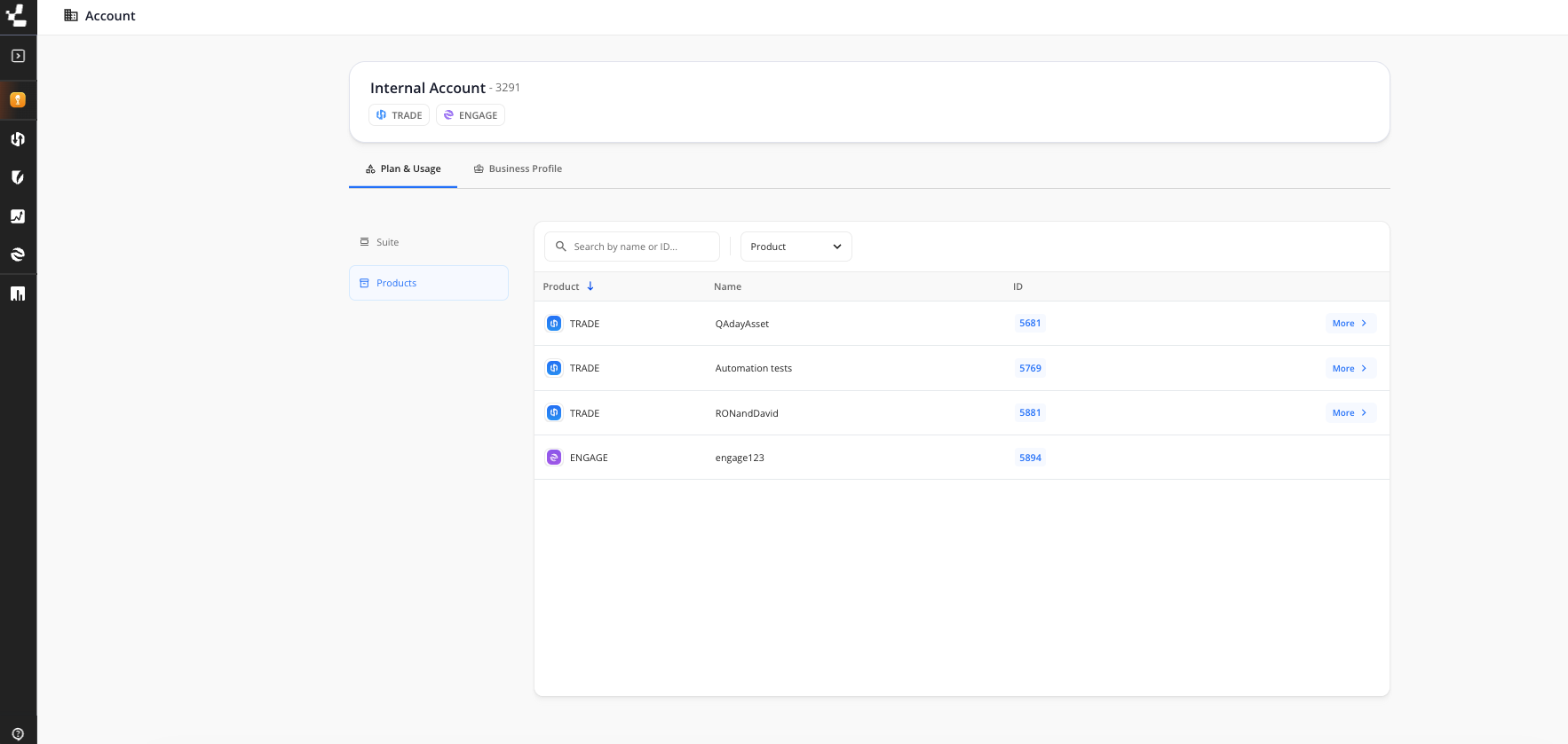 Products view showing the packages table with product, name and ID columns