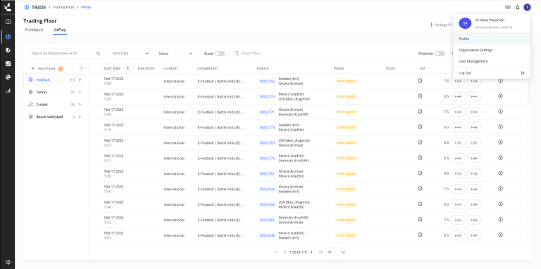 Avatar menu showing Profile, Organisation Settings, User Management and Log Out options